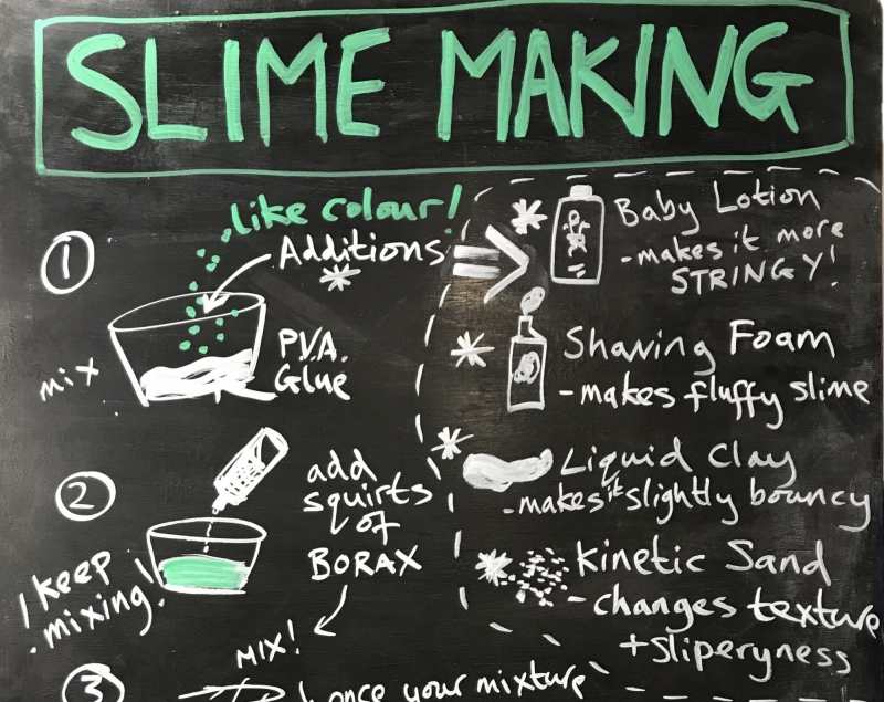 Slime at the Institute of Making