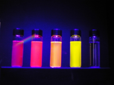 The Essence of Fluorescence